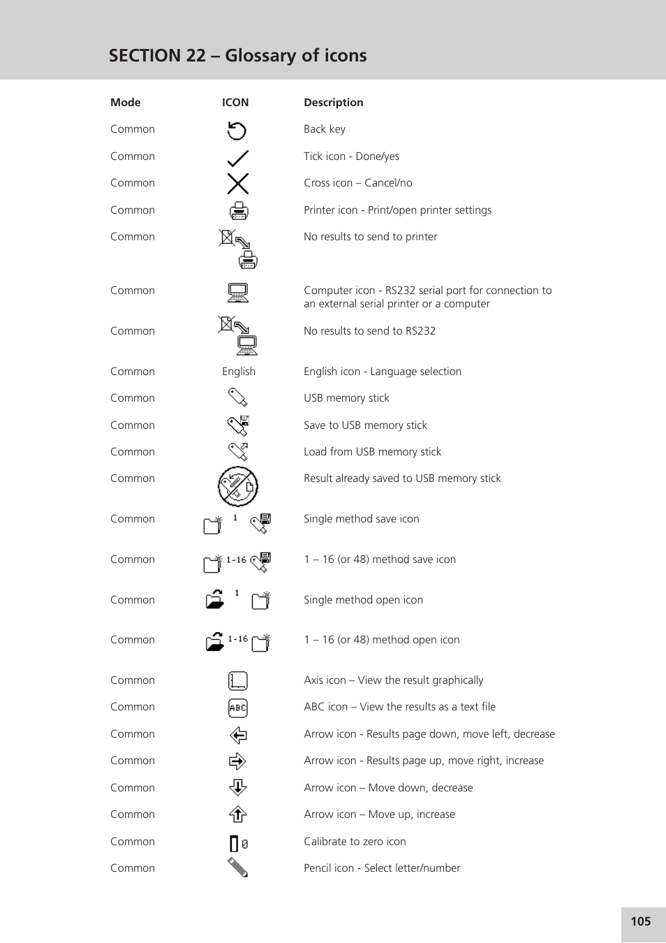 Jenway Genova Nano German User Manual | Page 107 / 116