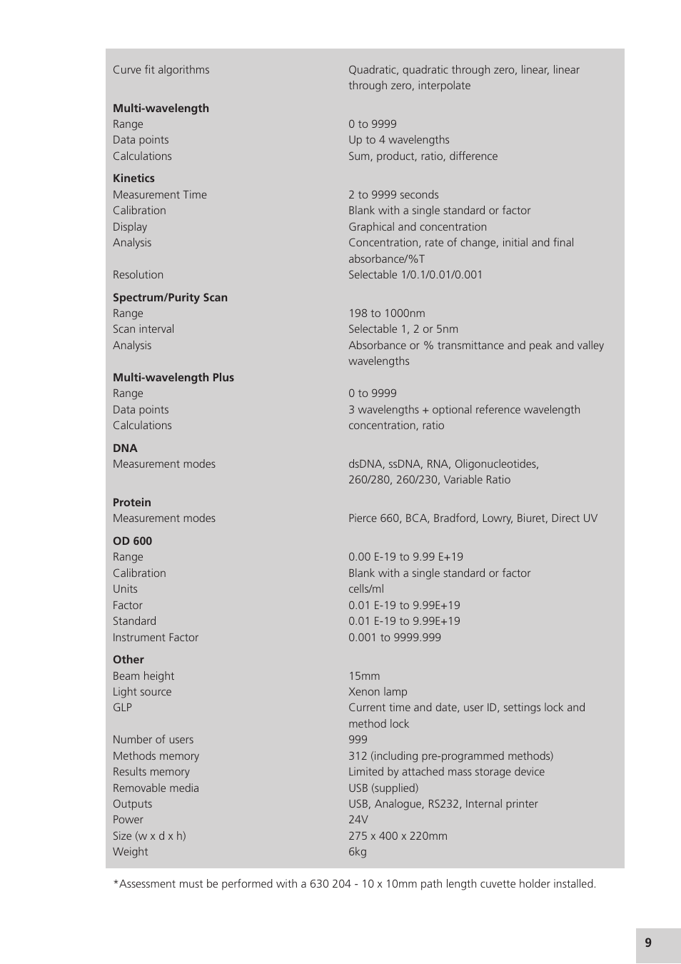 Jenway Genova Nano German User Manual | Page 11 / 116