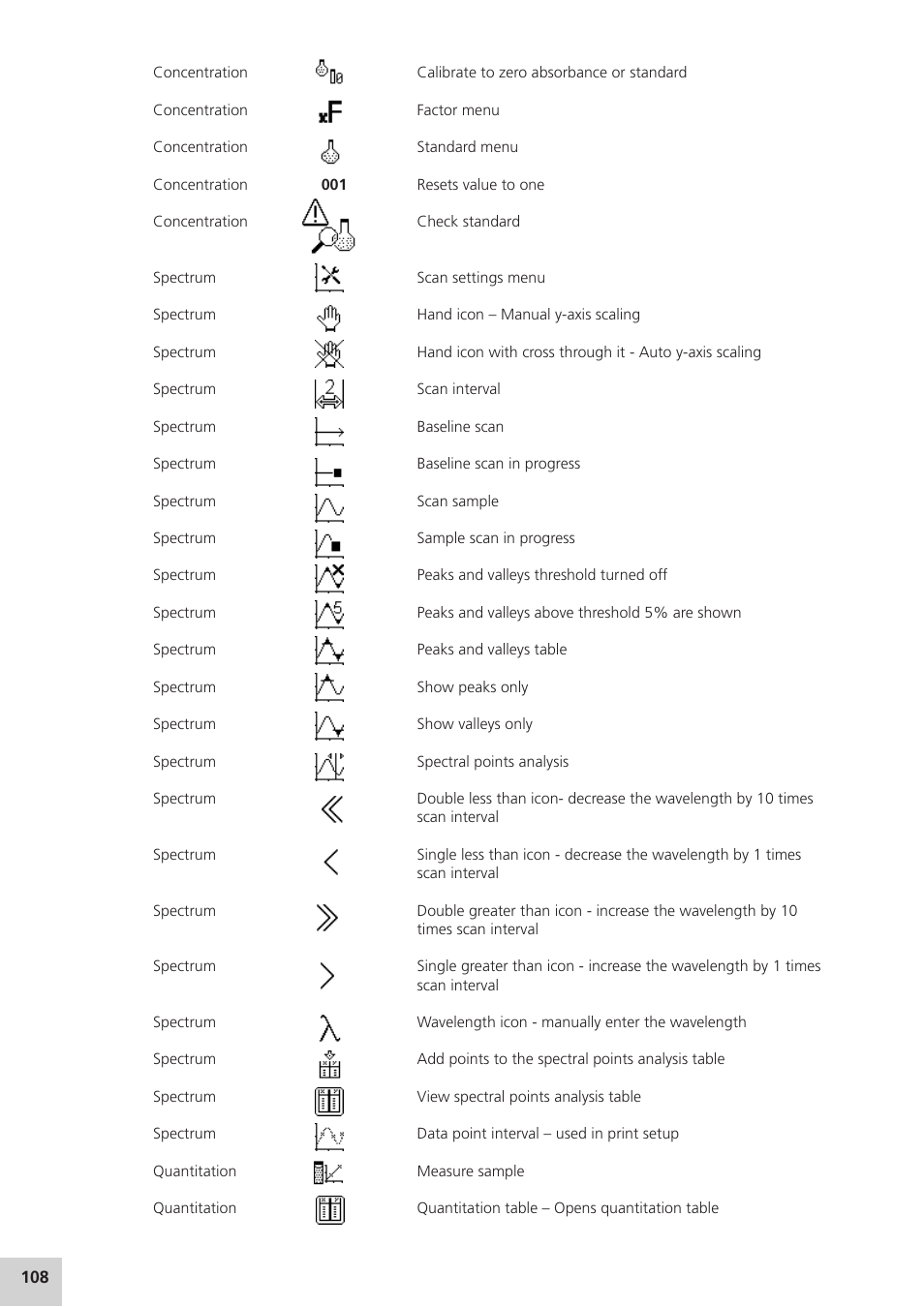 Jenway Genova Nano German User Manual | Page 110 / 116