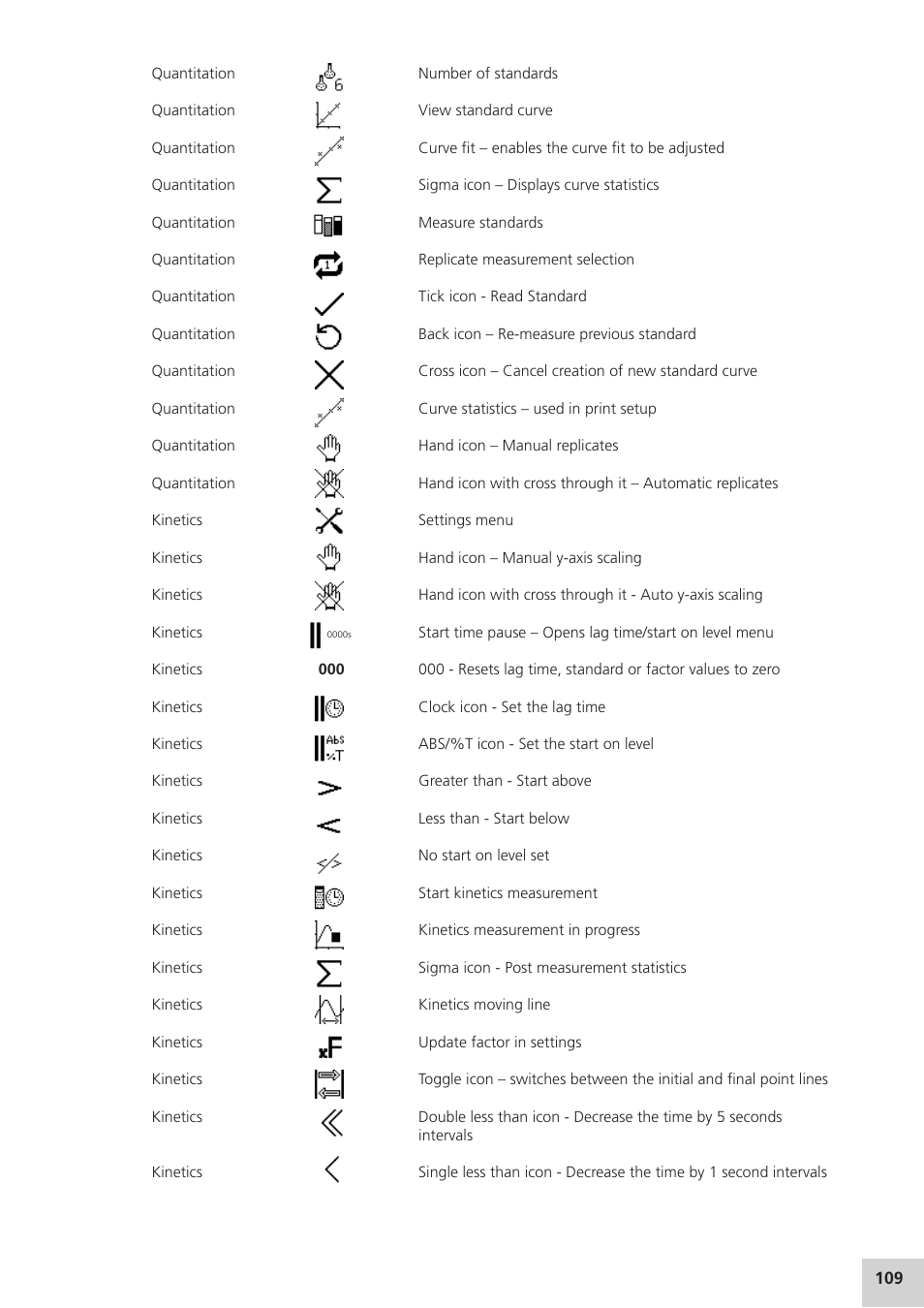 Jenway Genova Nano German User Manual | Page 111 / 116