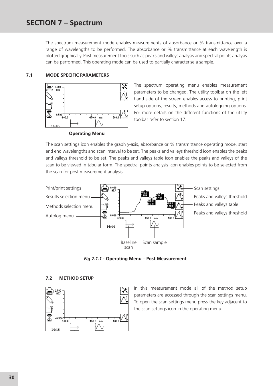 Jenway Genova Nano German User Manual | Page 32 / 116