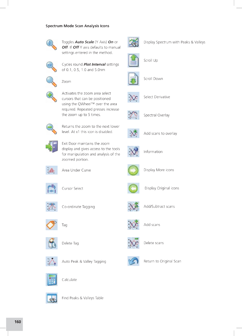 Jenway 6715 User Manual | Page 178 / 181
