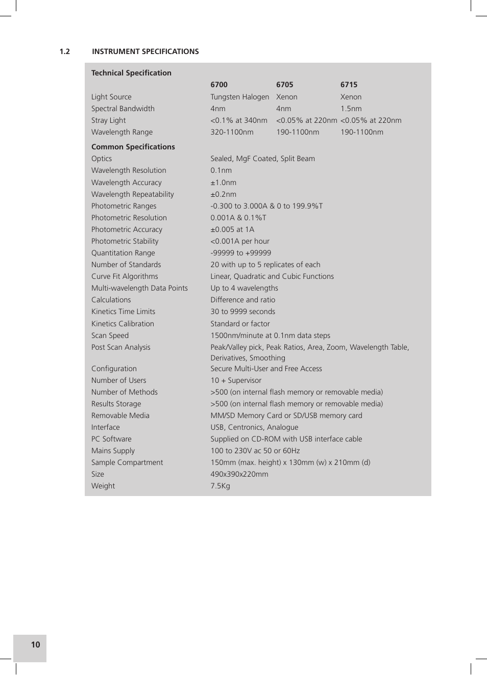 Jenway 6715 User Manual | Page 28 / 181