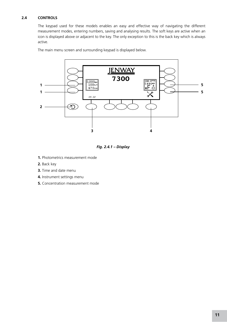 Jenway 7305 User Manual | Page 11 / 52