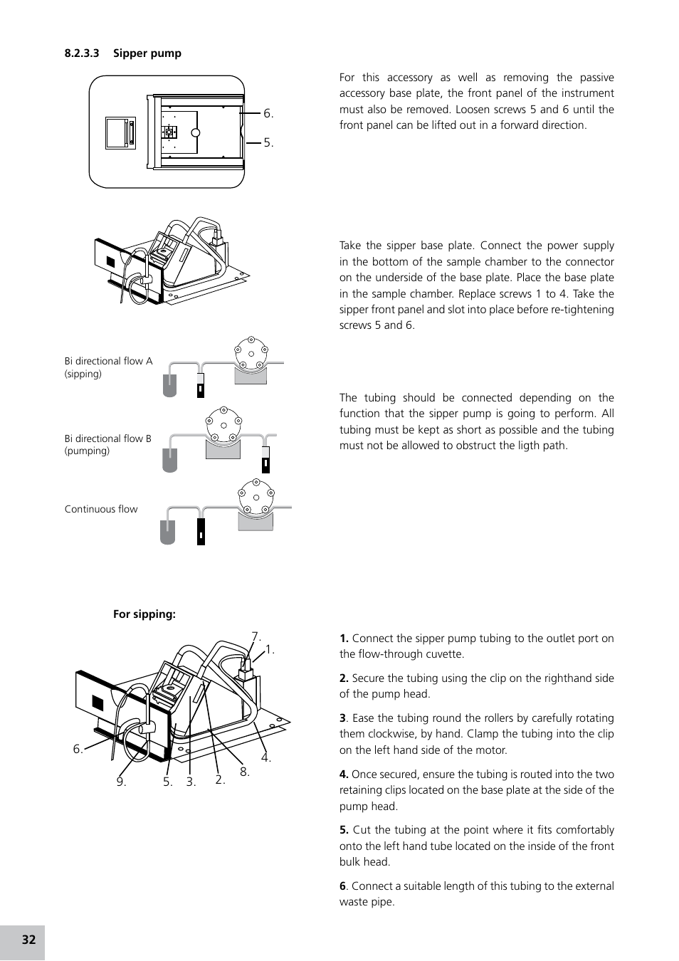 Jenway 7305 User Manual | Page 32 / 52