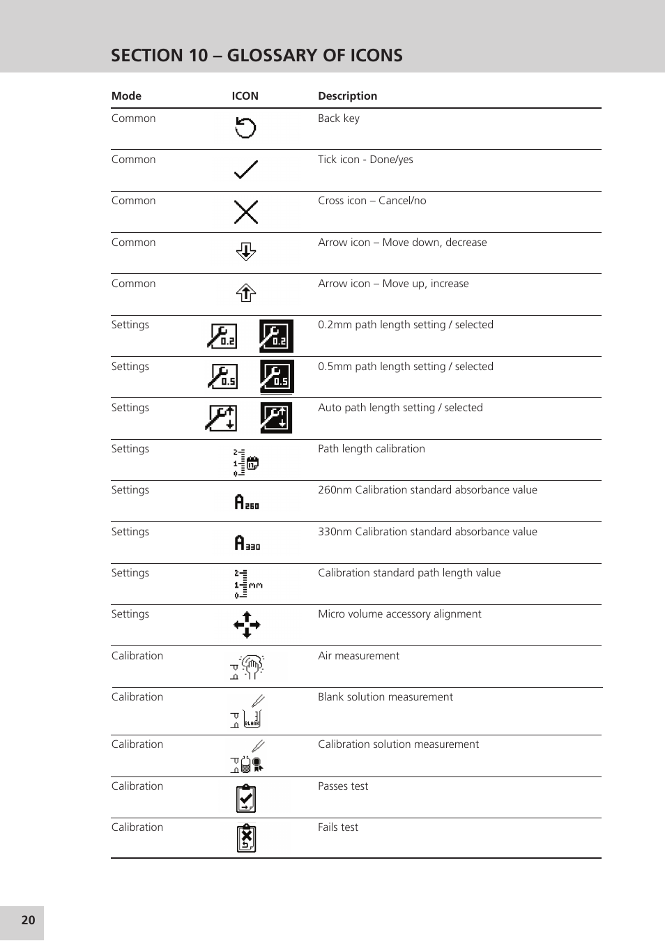 Jenway Genova Nano English User Manual | Page 22 / 24