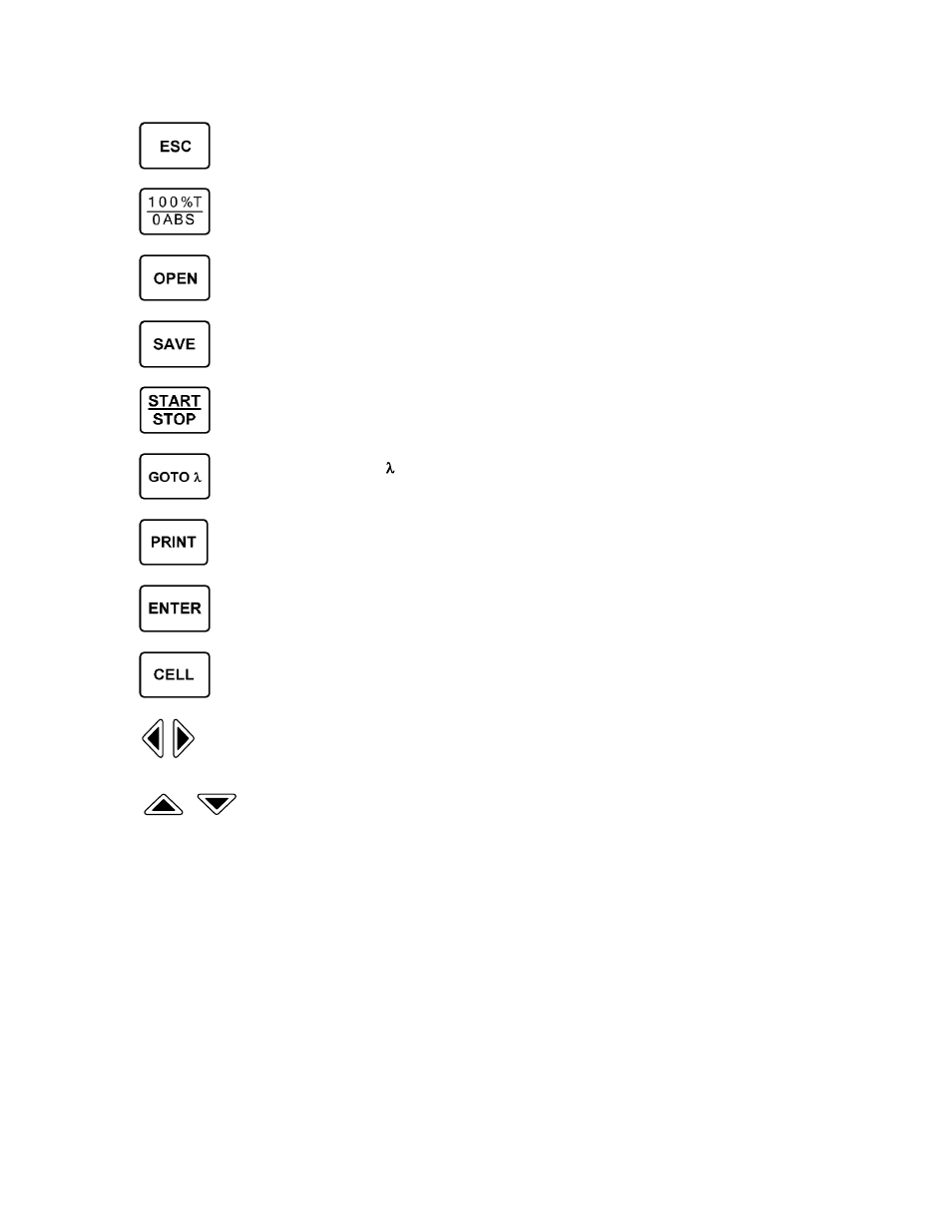 Jenway 6850 User Manual | Page 12 / 56