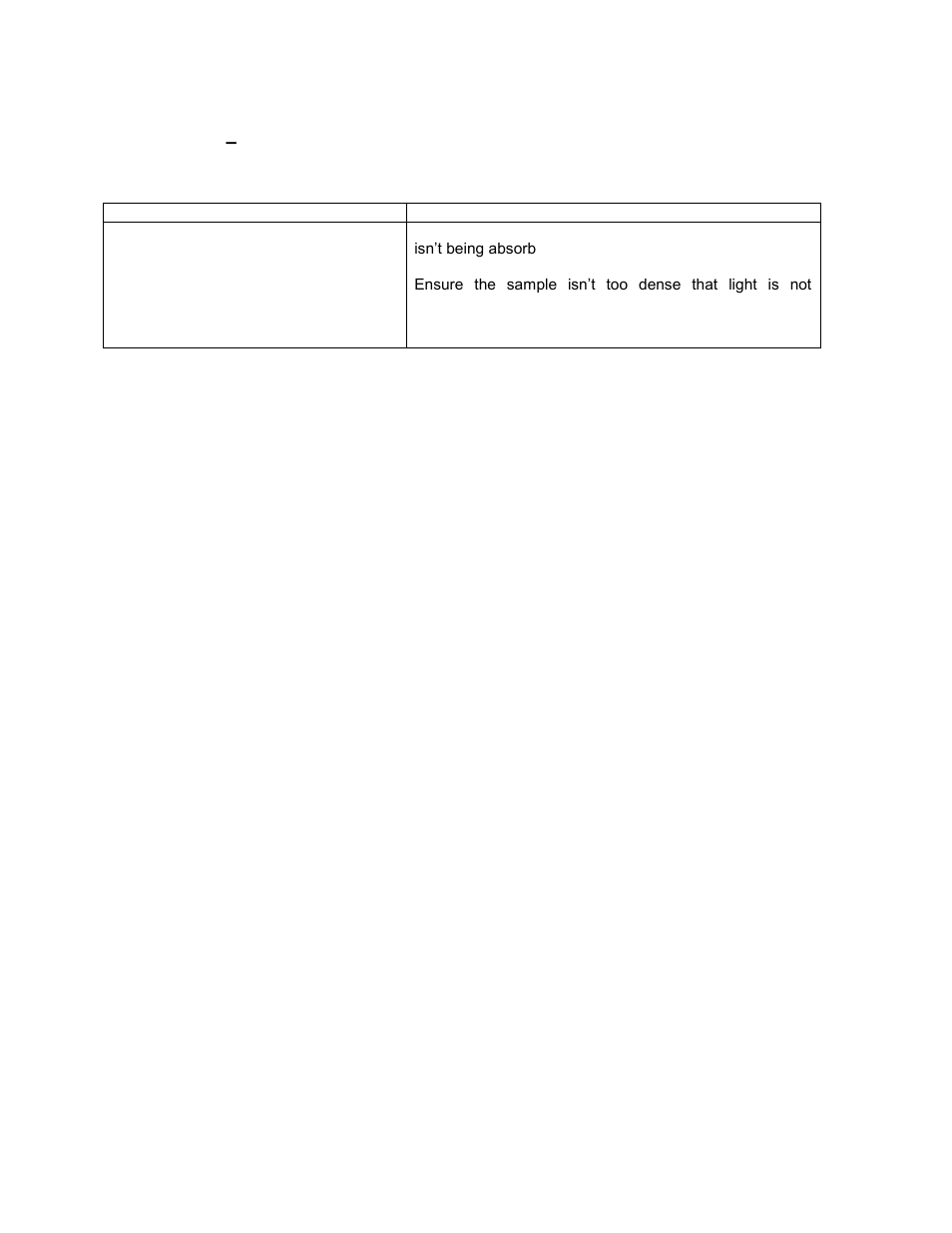 Section 13, Troubleshooting, Troubleshooting guide | Technical support | Jenway 6850 User Manual | Page 55 / 56