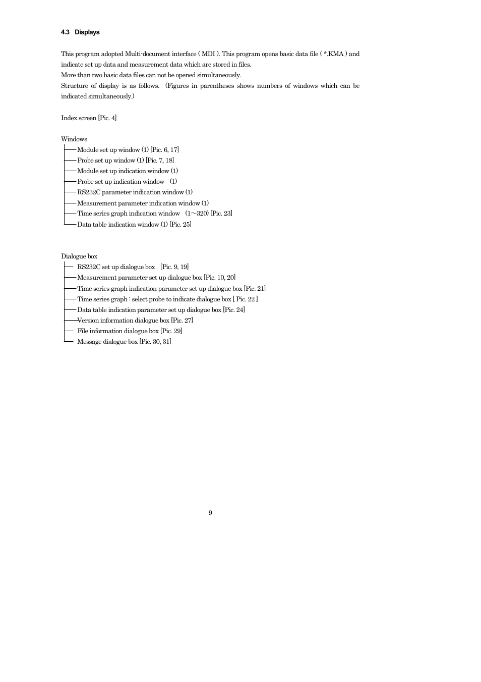 KANOMAX 1560 Multi-Channel Anemomaster Software Manual User Manual | Page 10 / 31