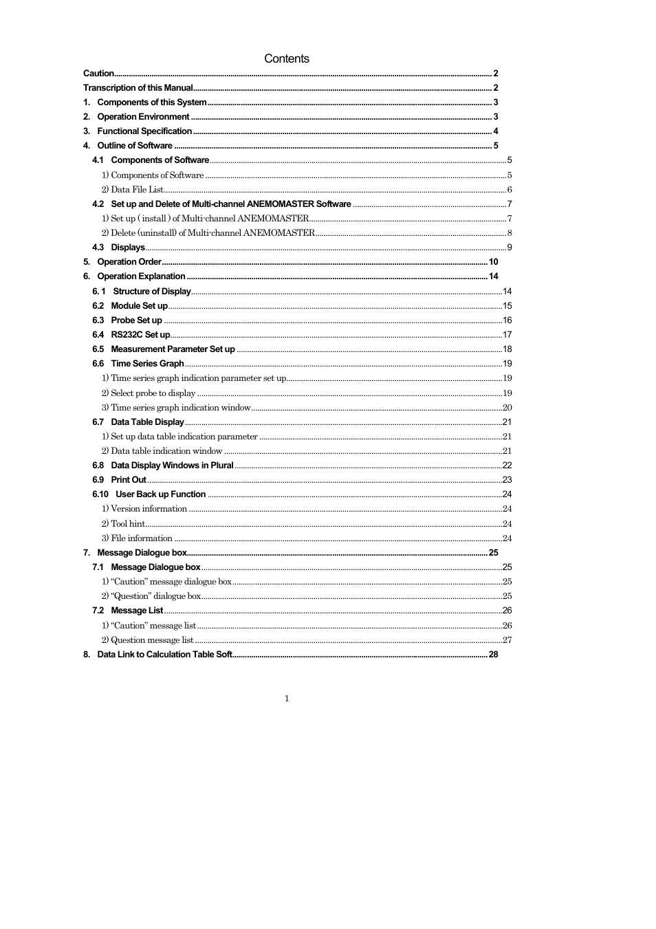 KANOMAX 1560 Multi-Channel Anemomaster Software Manual User Manual | Page 2 / 31