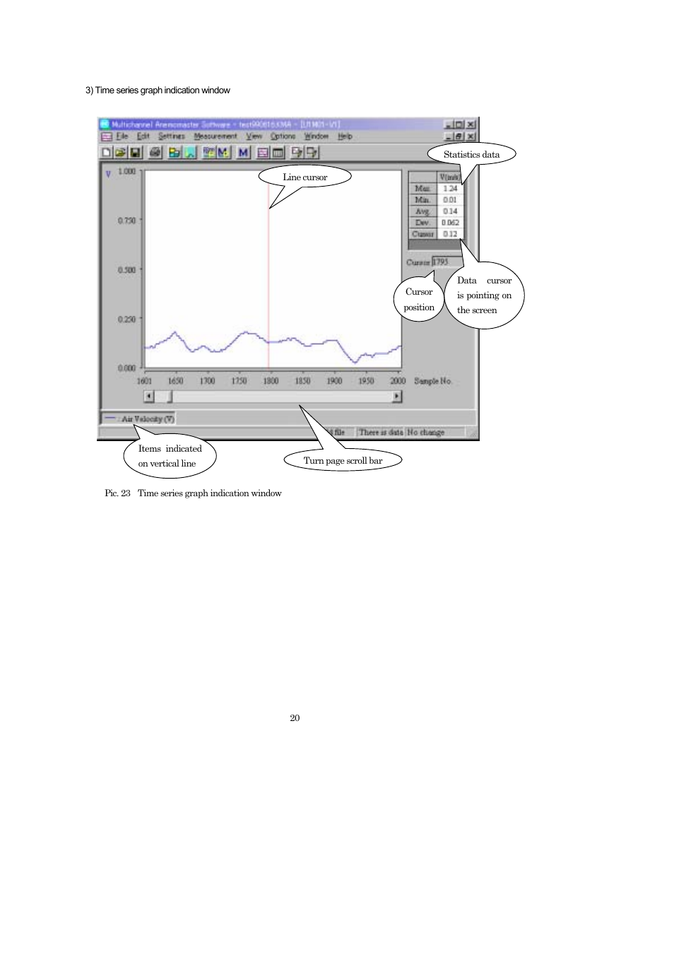 KANOMAX 1560 Multi-Channel Anemomaster Software Manual User Manual | Page 21 / 31