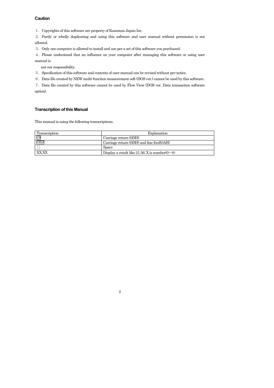 KANOMAX 1560 Multi-Channel Anemomaster Software Manual User Manual | Page 3 / 31