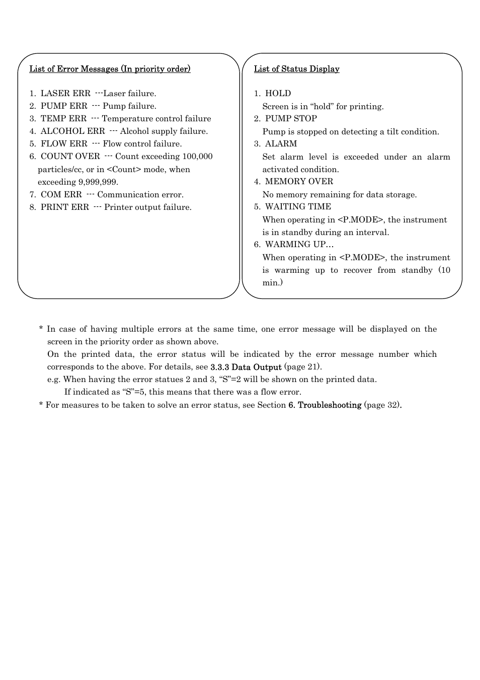 KANOMAX 3800 Handheld Condensation Particle Counter User Manual | Page 10 / 42