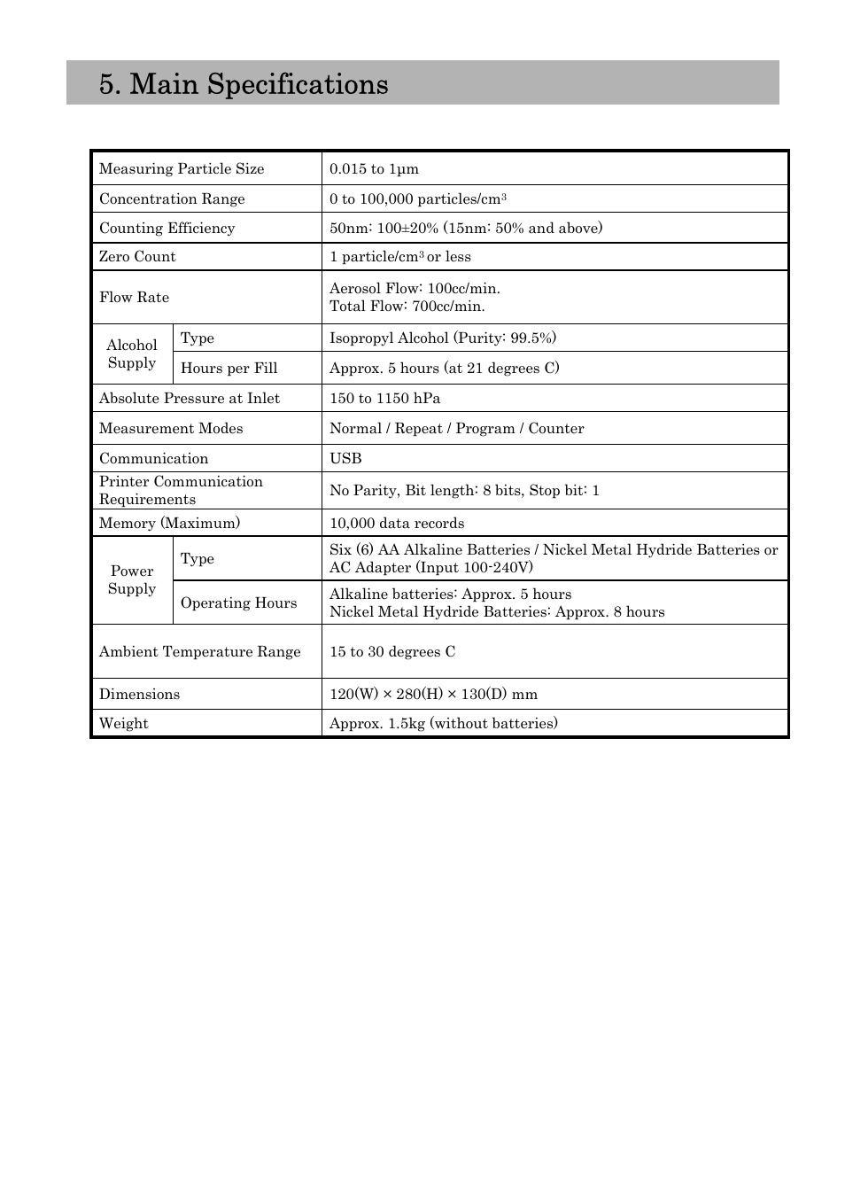 Main specifications | KANOMAX 3800 Handheld Condensation Particle Counter User Manual | Page 38 / 42