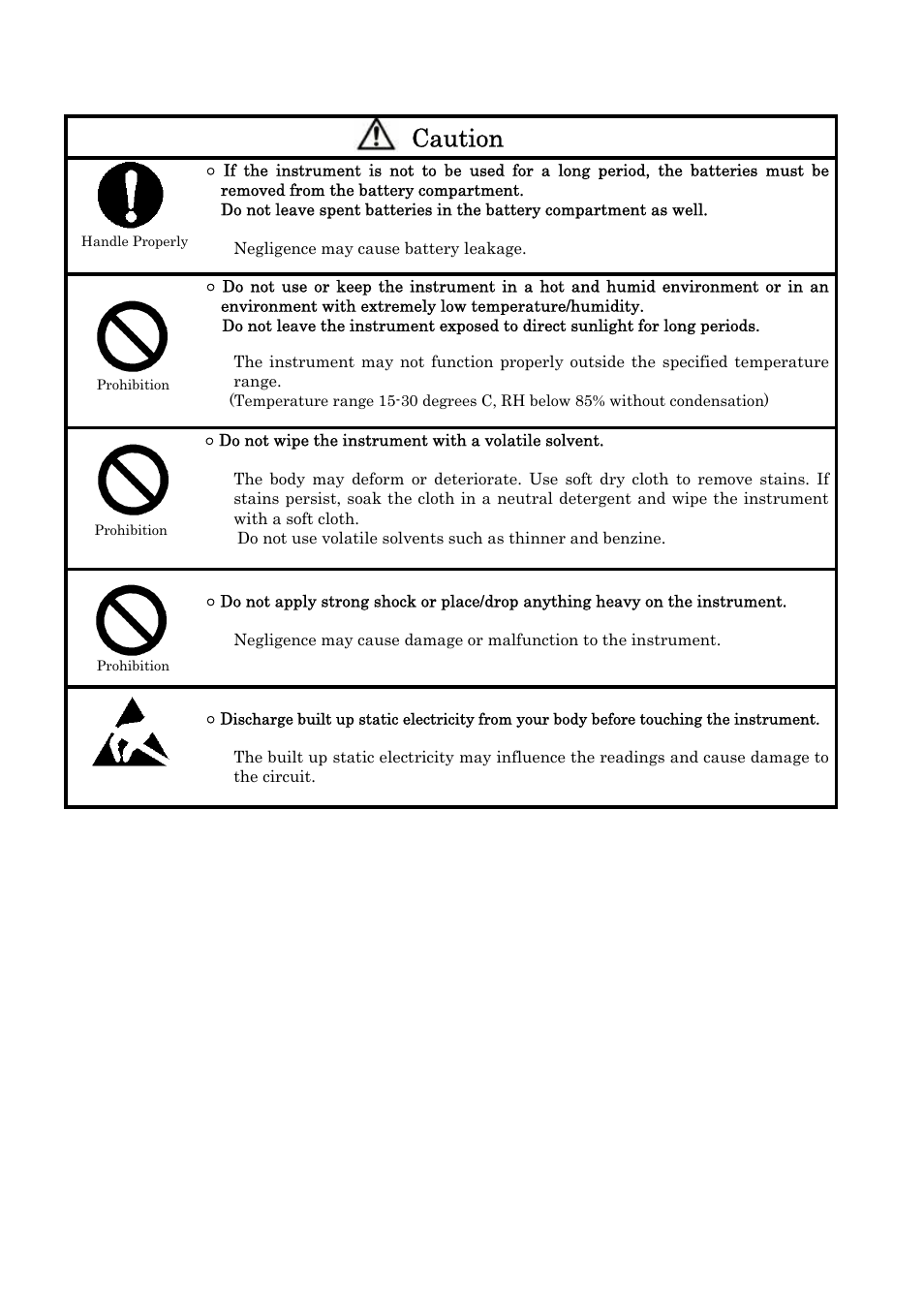 Caution | KANOMAX 3800 Handheld Condensation Particle Counter User Manual | Page 6 / 42