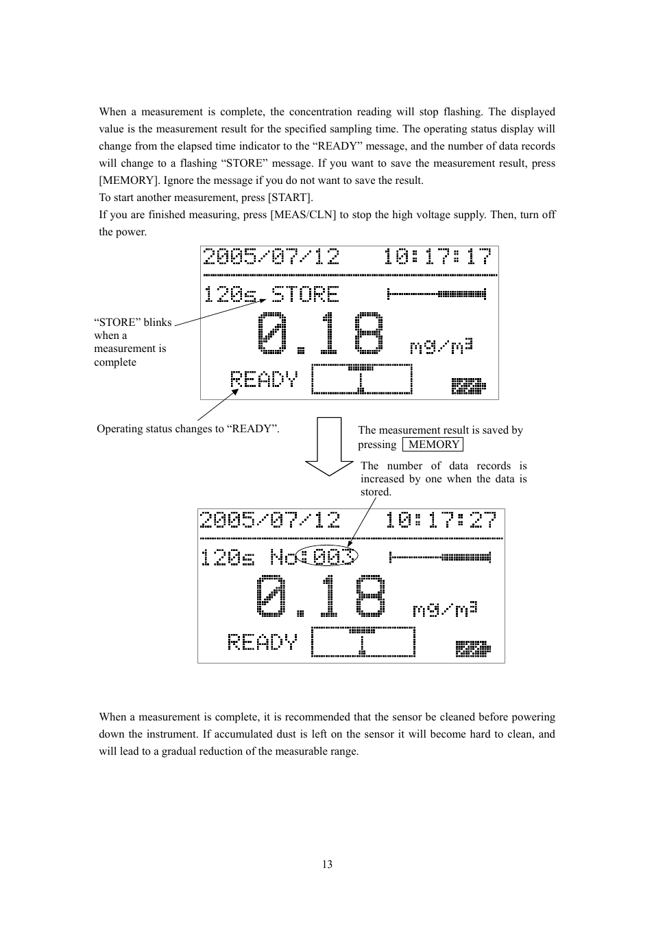 KANOMAX 3522 Piezobalace Dust Monitor User Manual | Page 18 / 31