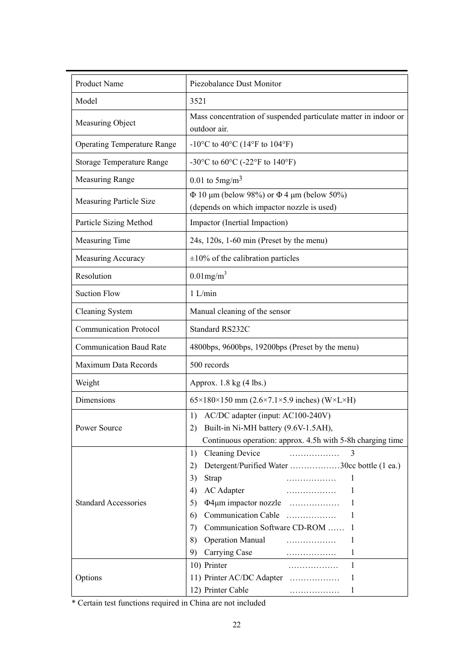 Main specifications | KANOMAX 3522 Piezobalace Dust Monitor User Manual | Page 27 / 31