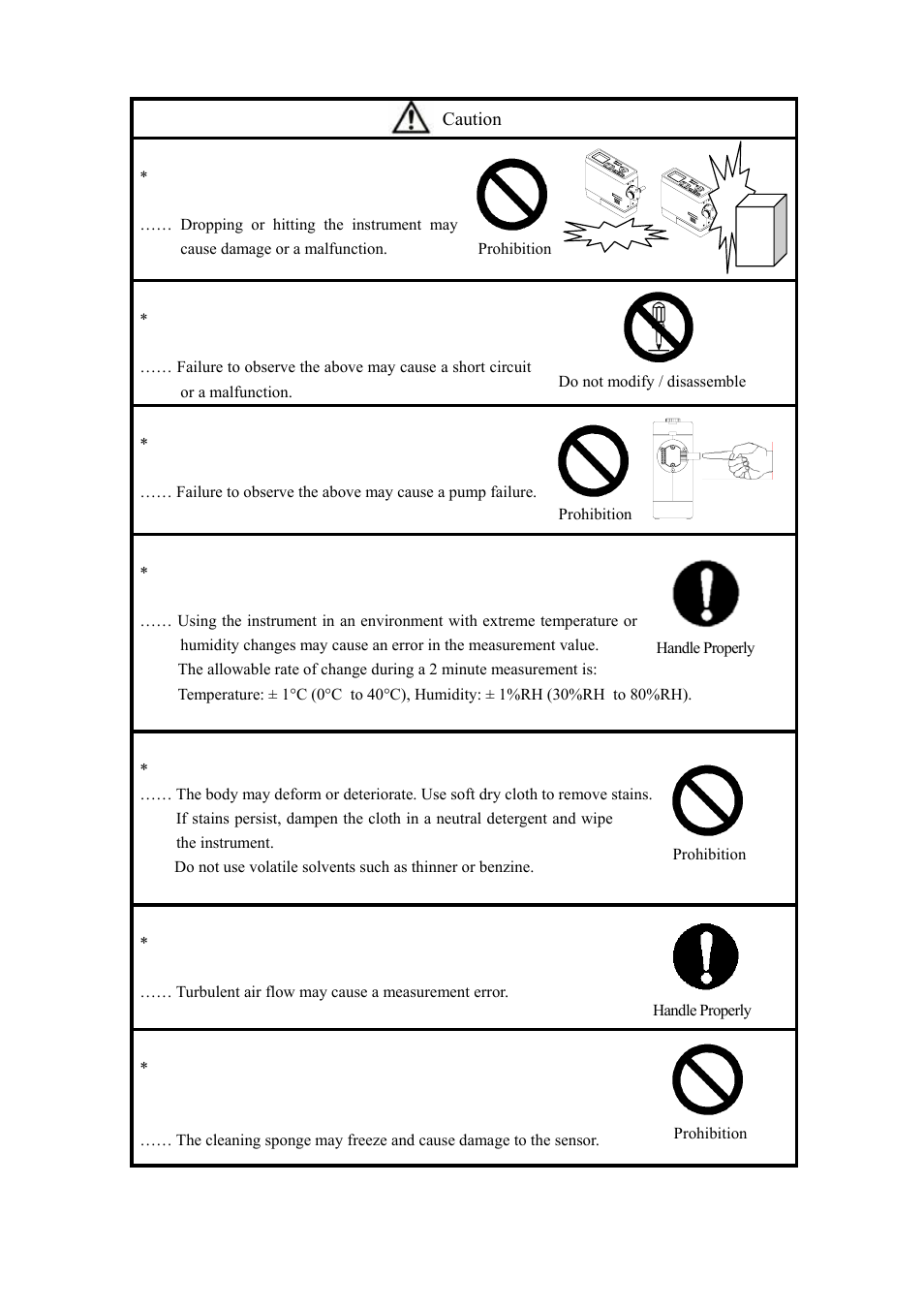 KANOMAX 3522 Piezobalace Dust Monitor User Manual | Page 3 / 31
