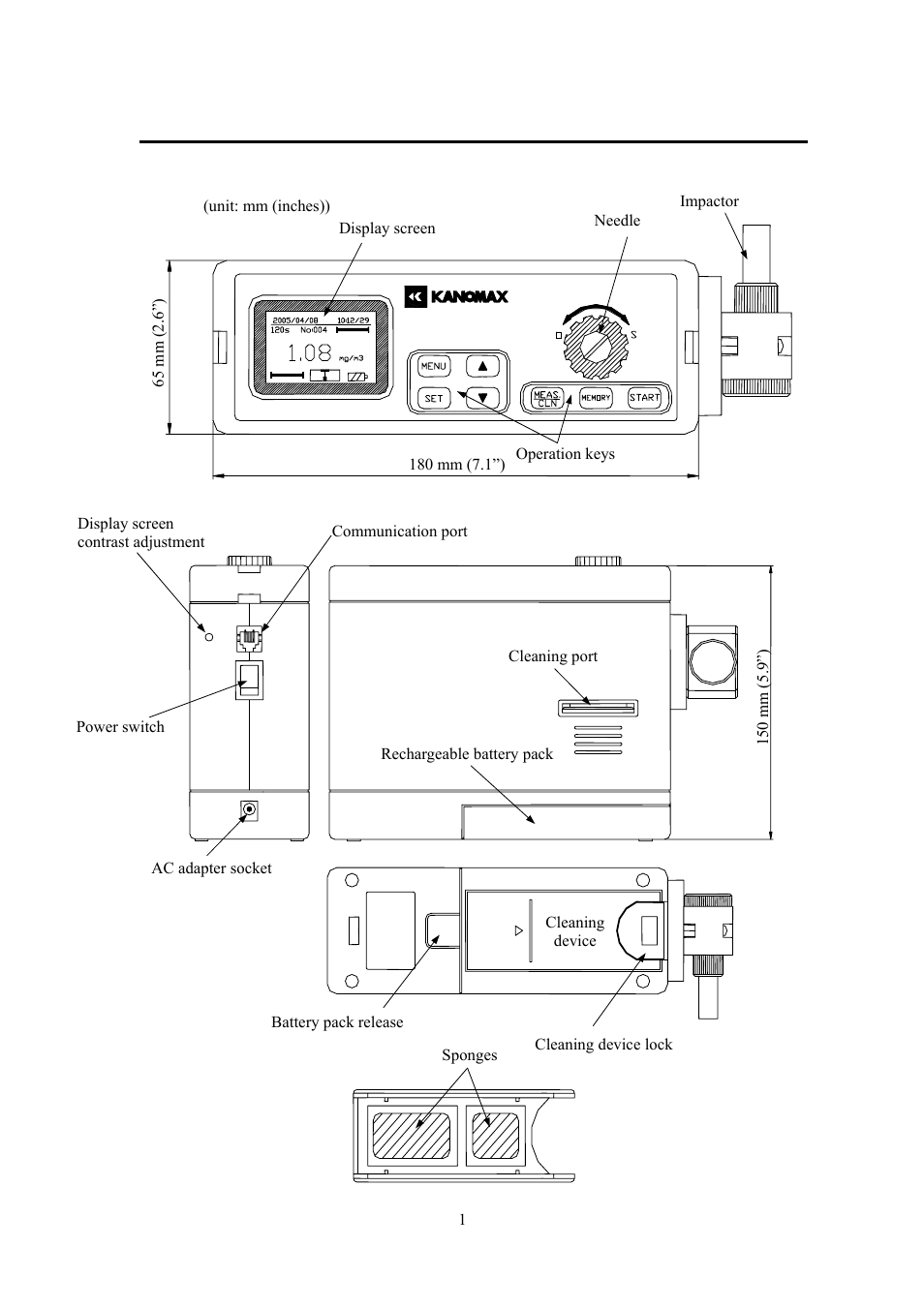 Part names and functions | KANOMAX 3522 Piezobalace Dust Monitor User Manual | Page 6 / 31