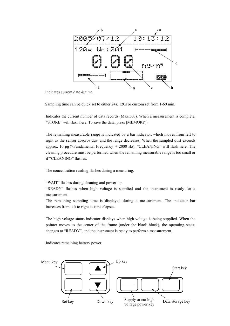 KANOMAX 3522 Piezobalace Dust Monitor User Manual | Page 7 / 31