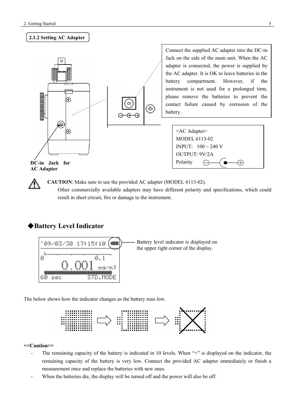 Battery level indicator | KANOMAX 3443 Digital Dust Monitor User Manual | Page 11 / 54