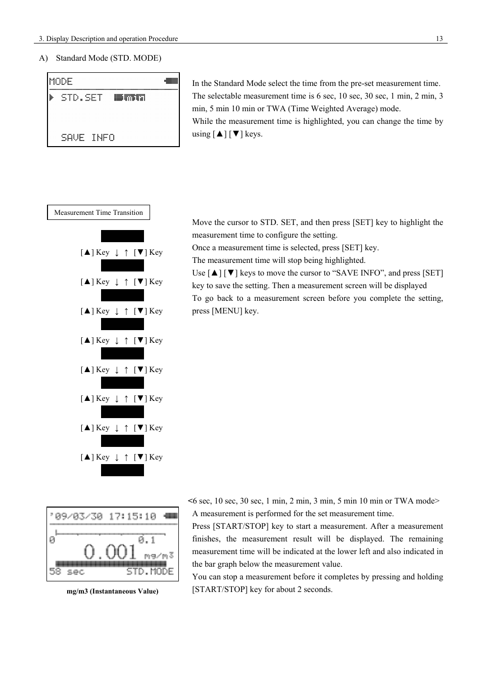 KANOMAX 3443 Digital Dust Monitor User Manual | Page 19 / 54