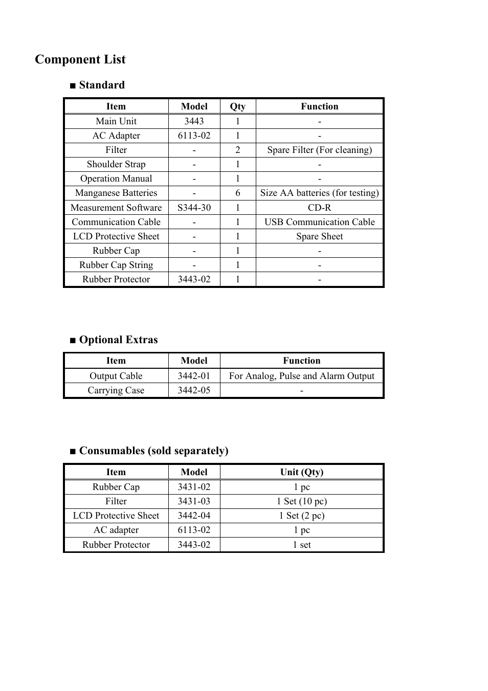 Component list | KANOMAX 3443 Digital Dust Monitor User Manual | Page 2 / 54