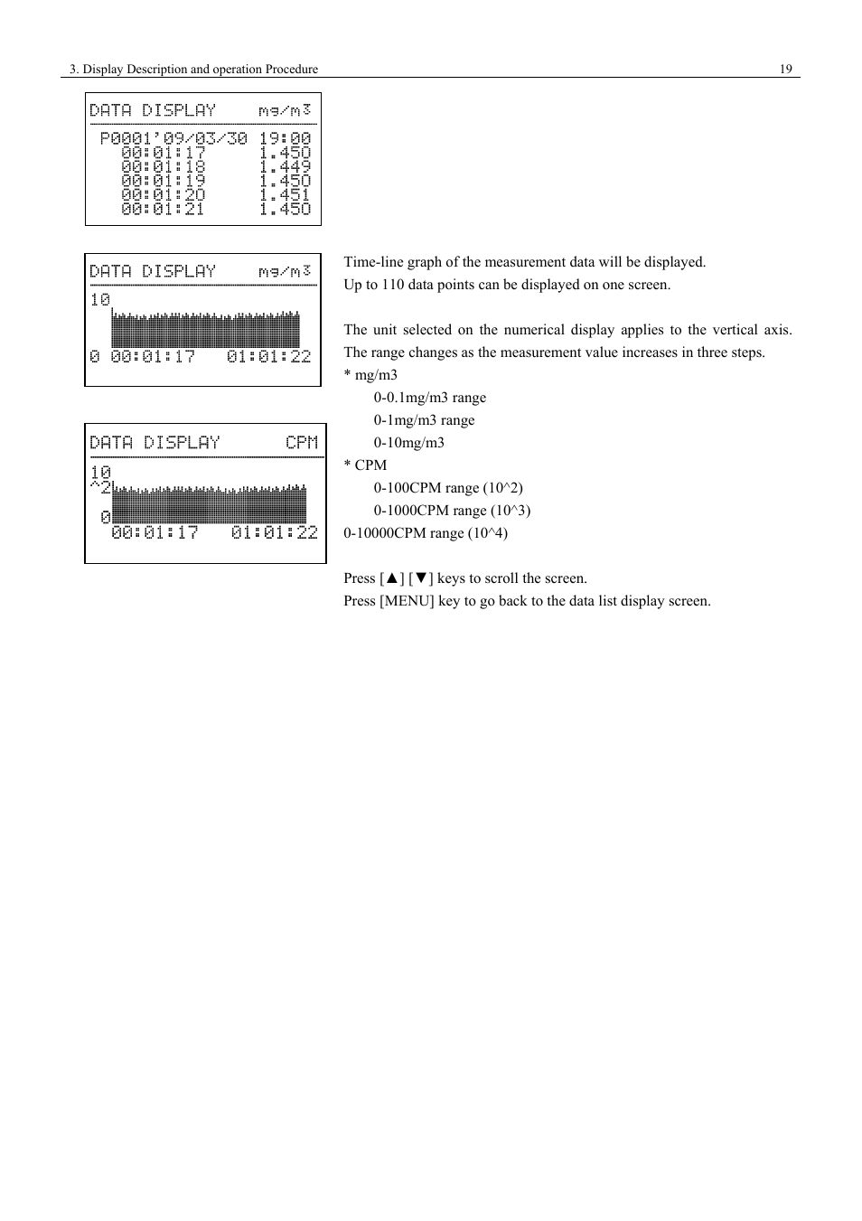 KANOMAX 3443 Digital Dust Monitor User Manual | Page 25 / 54