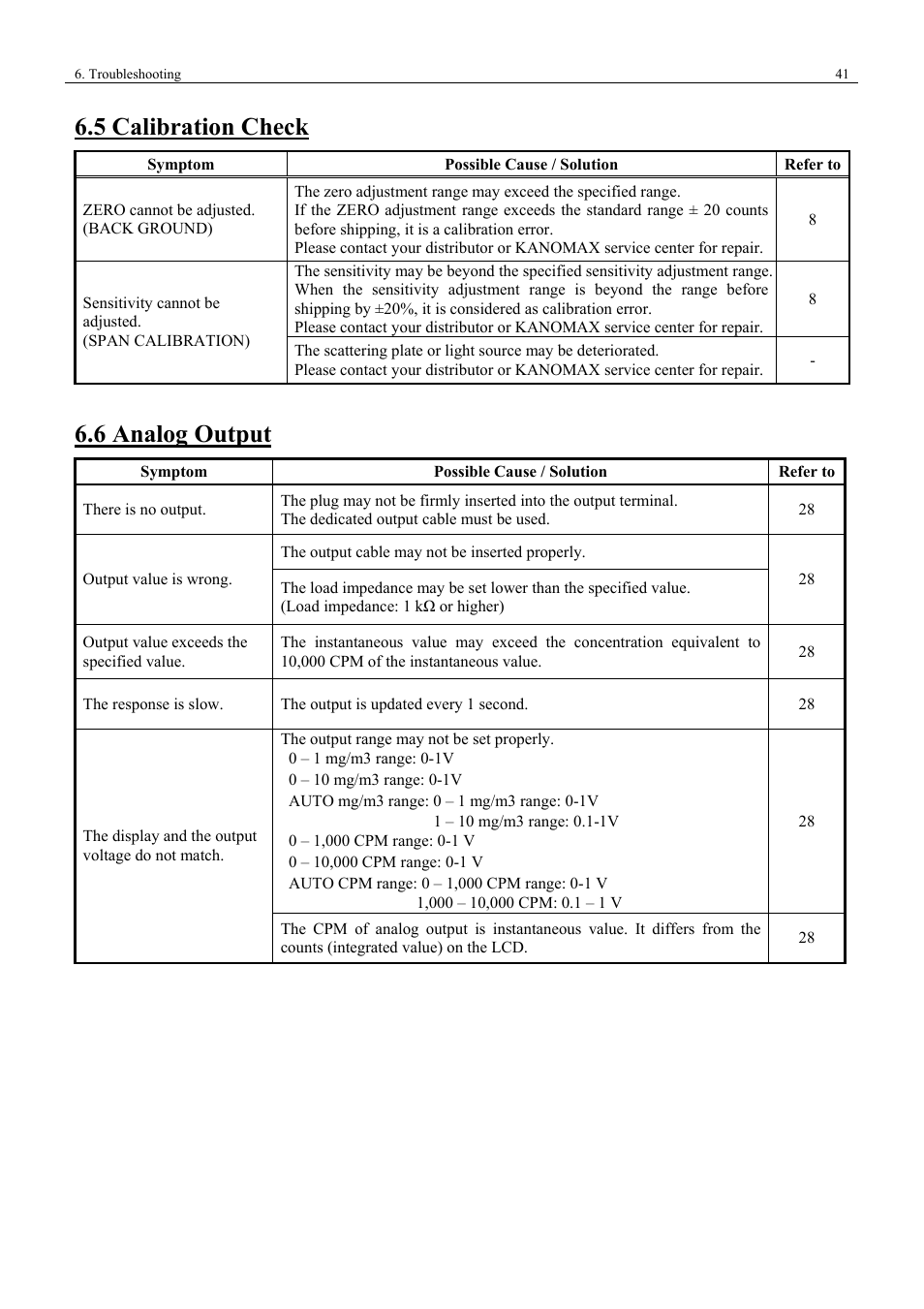 5 calibration check, 6 analog output | KANOMAX 3443 Digital Dust Monitor User Manual | Page 47 / 54