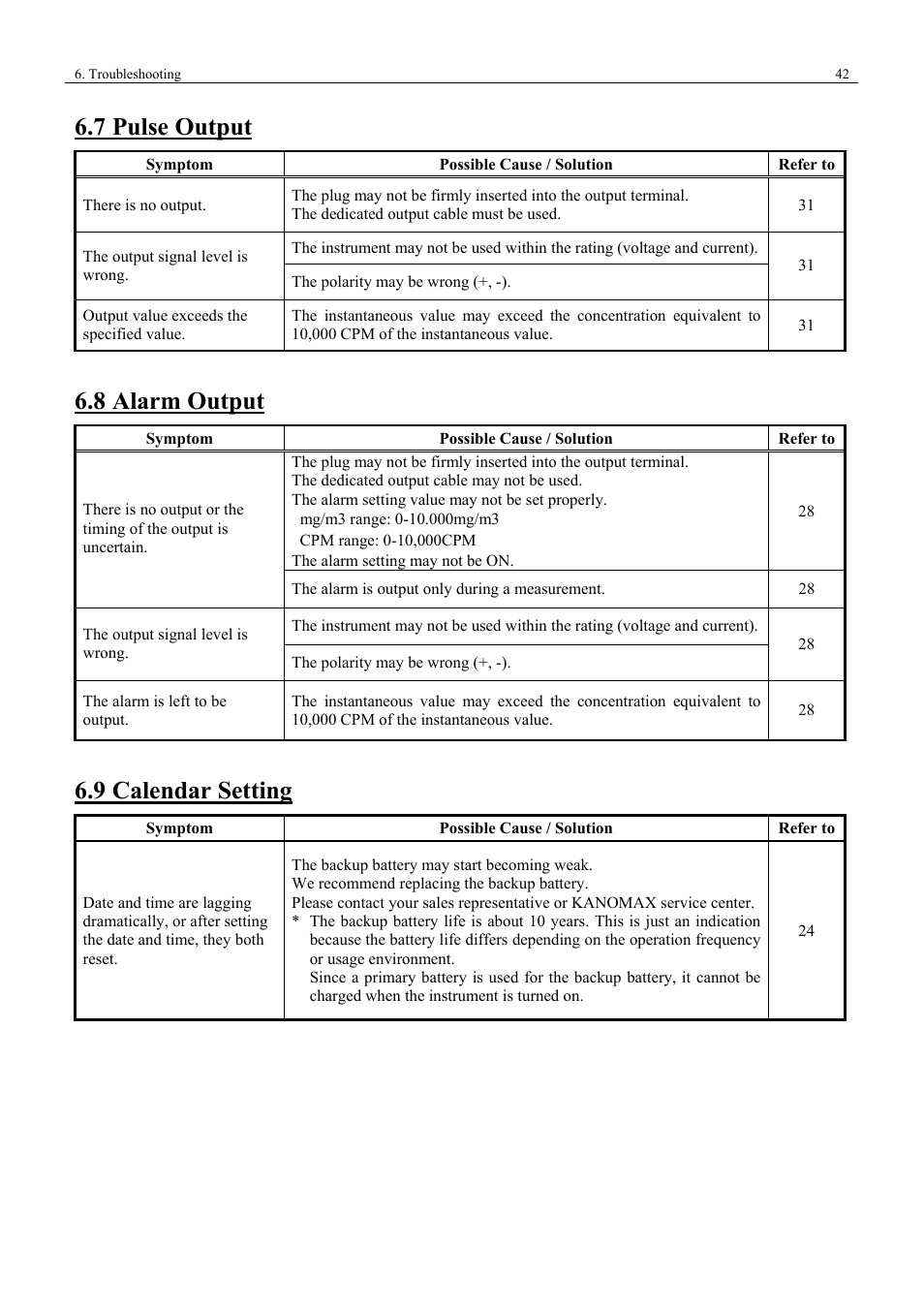 7 pulse output, 8 alarm output, 9 calendar setting | KANOMAX 3443 Digital Dust Monitor User Manual | Page 48 / 54