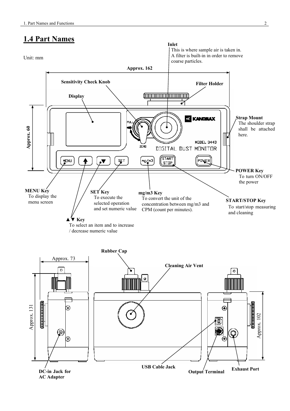 4 part names | KANOMAX 3443 Digital Dust Monitor User Manual | Page 8 / 54