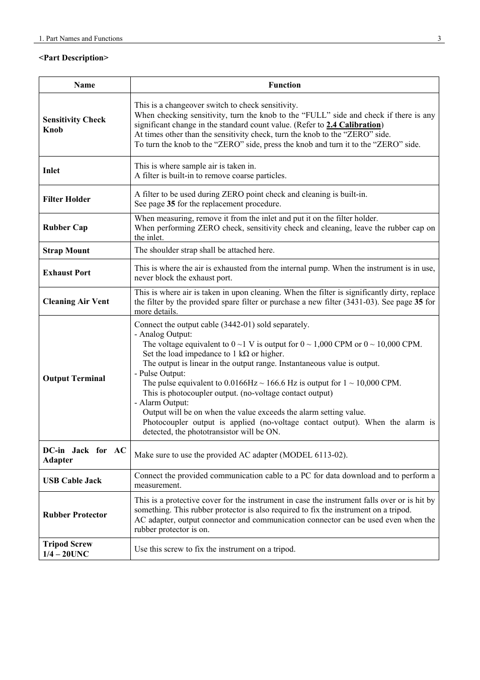 KANOMAX 3443 Digital Dust Monitor User Manual | Page 9 / 54