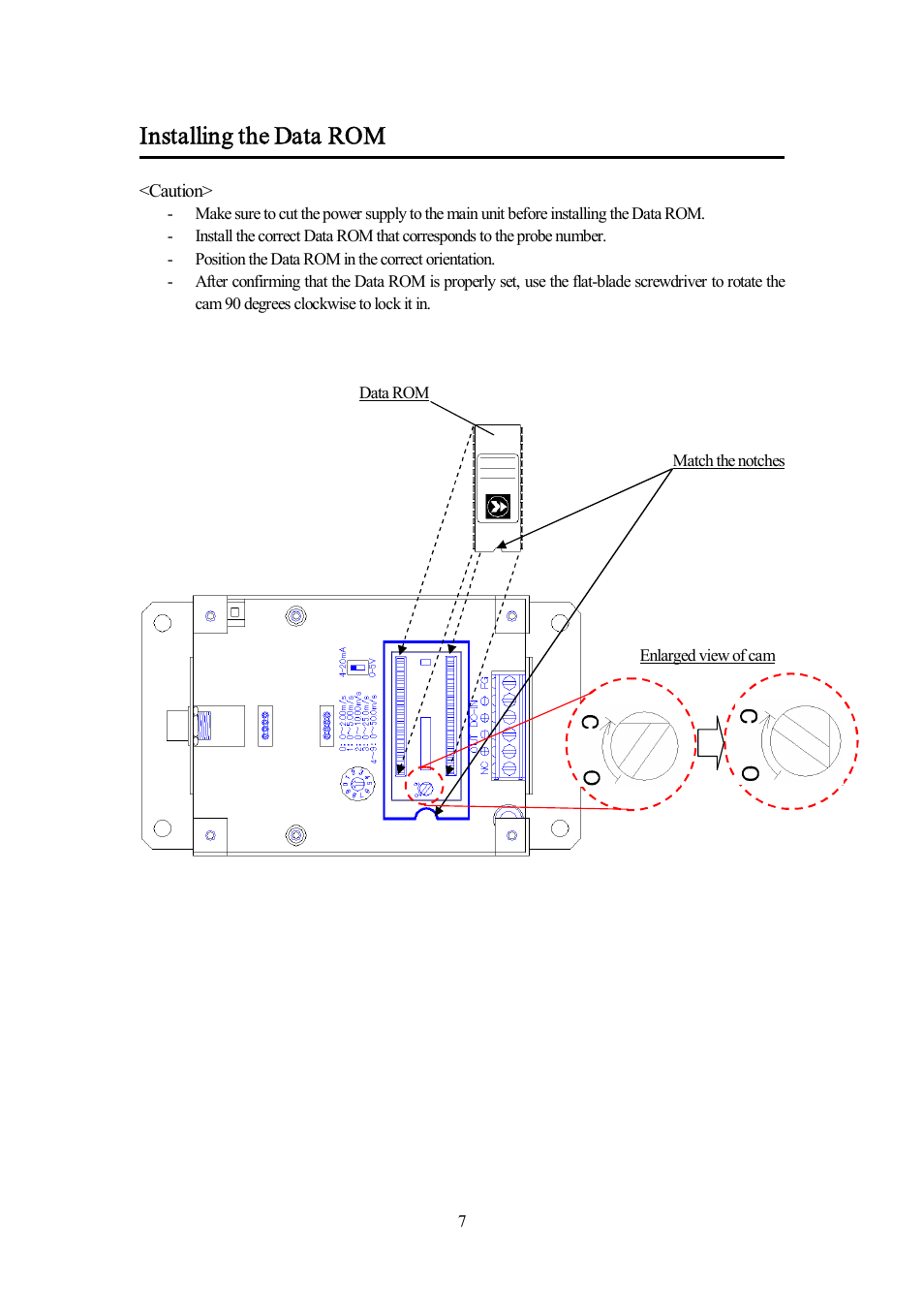 Installing the data rom | KANOMAX 6332D Airflow Transducer User Manual | Page 14 / 27