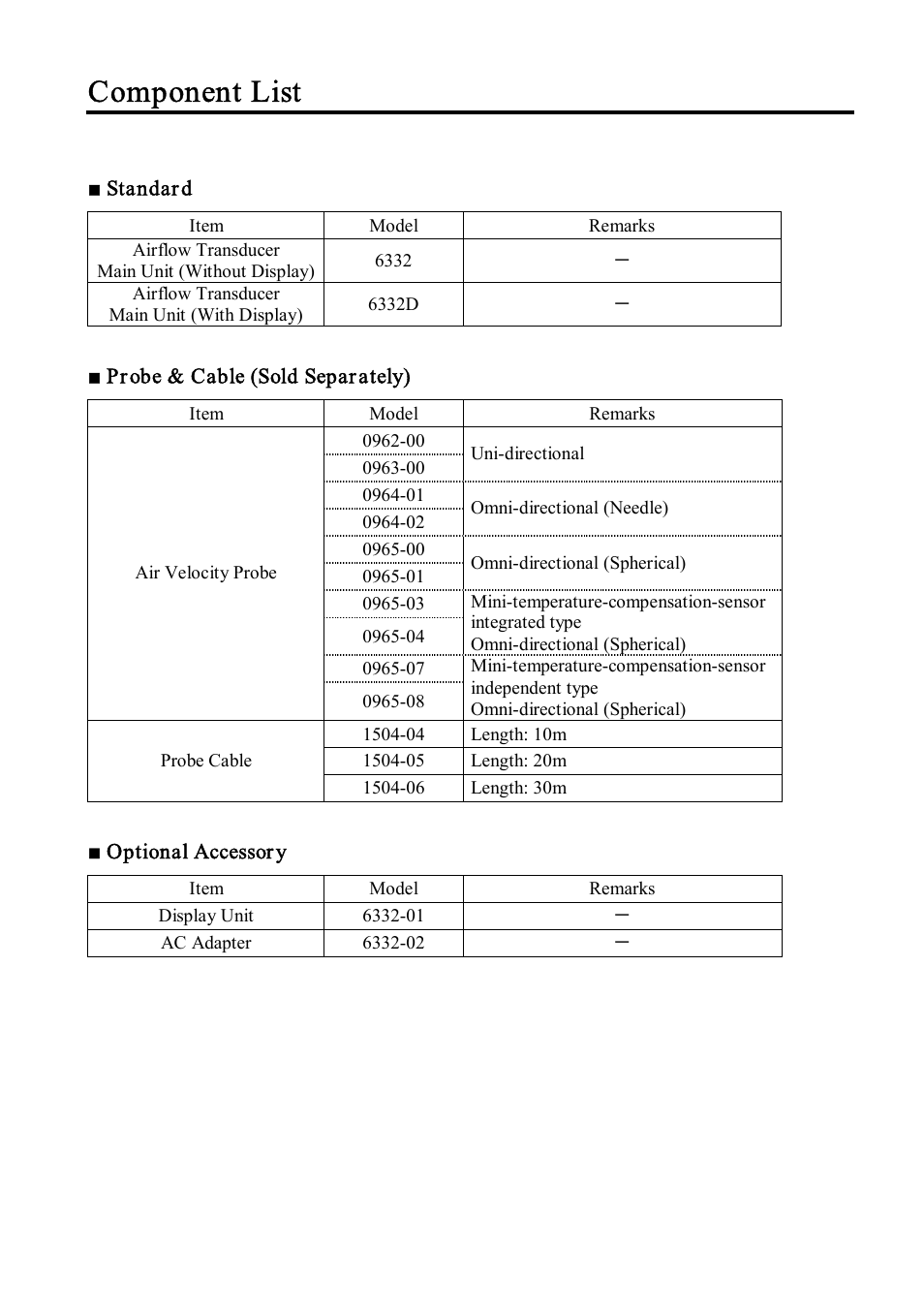 Component list | KANOMAX 6332D Airflow Transducer User Manual | Page 3 / 27