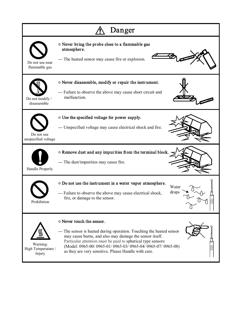 Danger | KANOMAX 6332D Airflow Transducer User Manual | Page 5 / 27