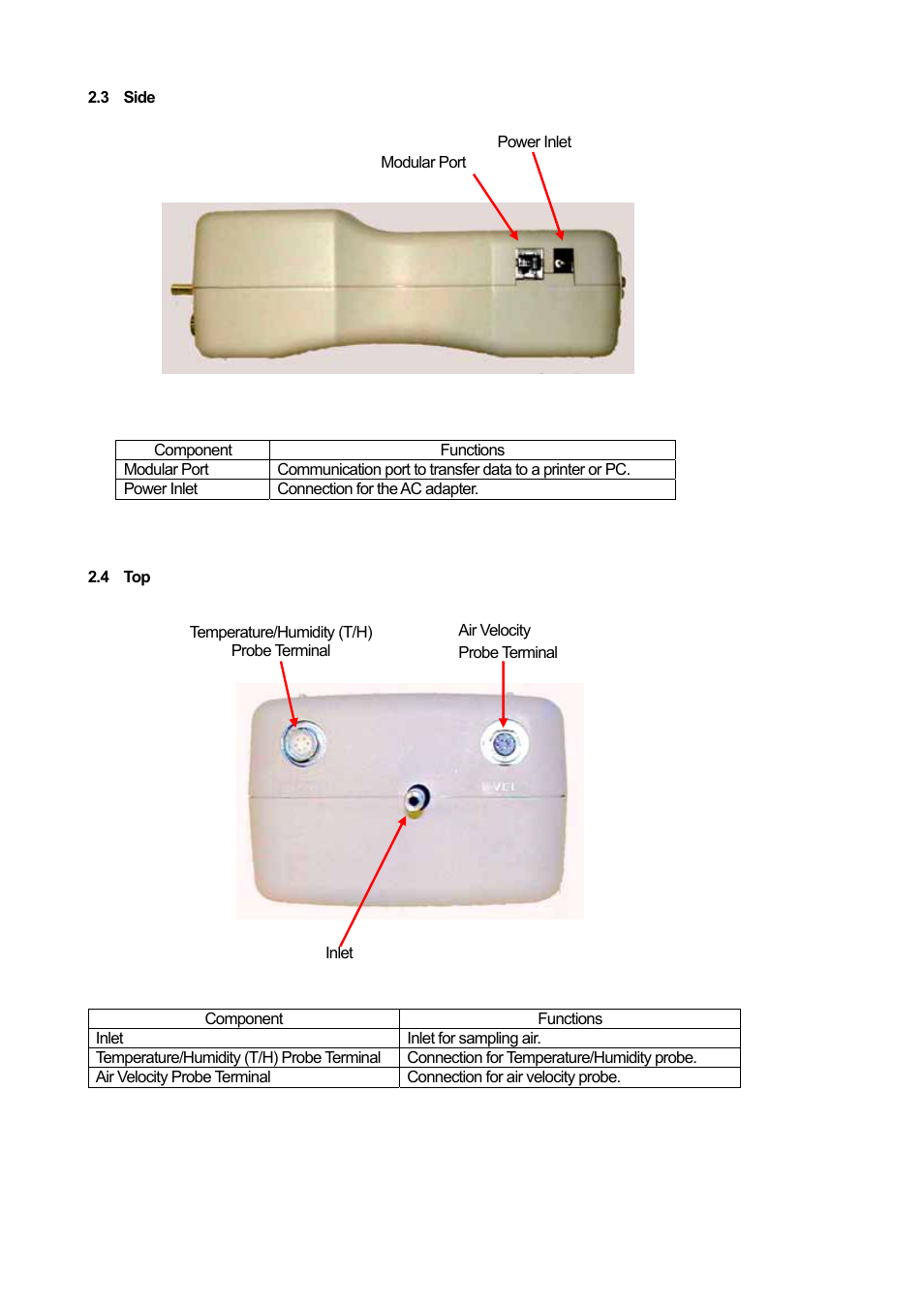 KANOMAX 3886 Handheld Particle Counter User Manual | Page 10 / 43