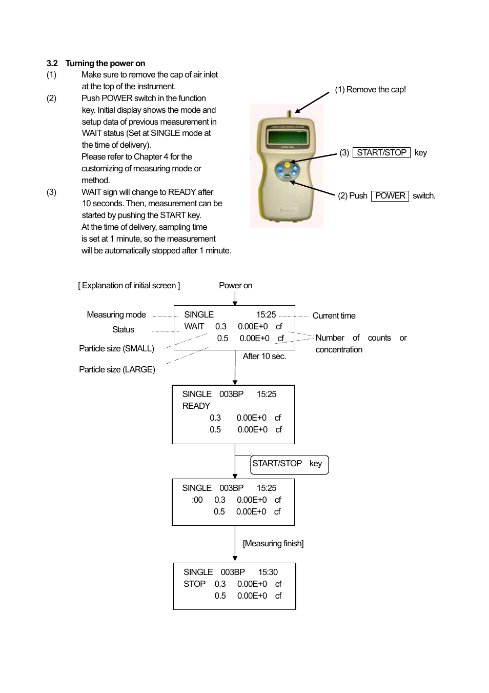 KANOMAX 3886 Handheld Particle Counter User Manual | Page 12 / 43