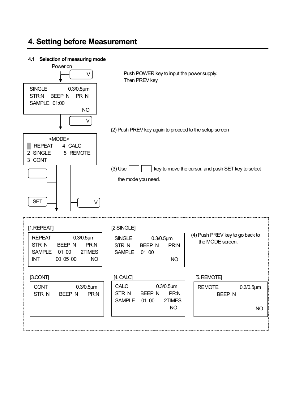 Setting before measurement | KANOMAX 3886 Handheld Particle Counter User Manual | Page 16 / 43