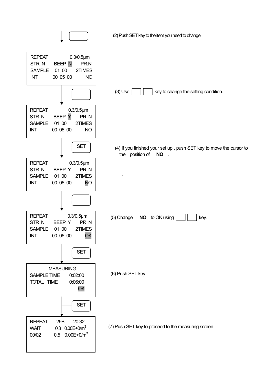 KANOMAX 3886 Handheld Particle Counter User Manual | Page 19 / 43