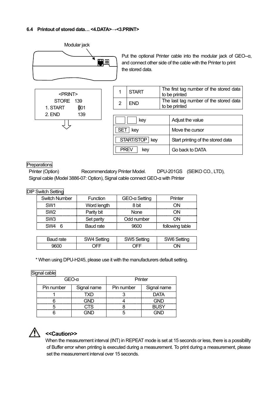 KANOMAX 3886 Handheld Particle Counter User Manual | Page 32 / 43