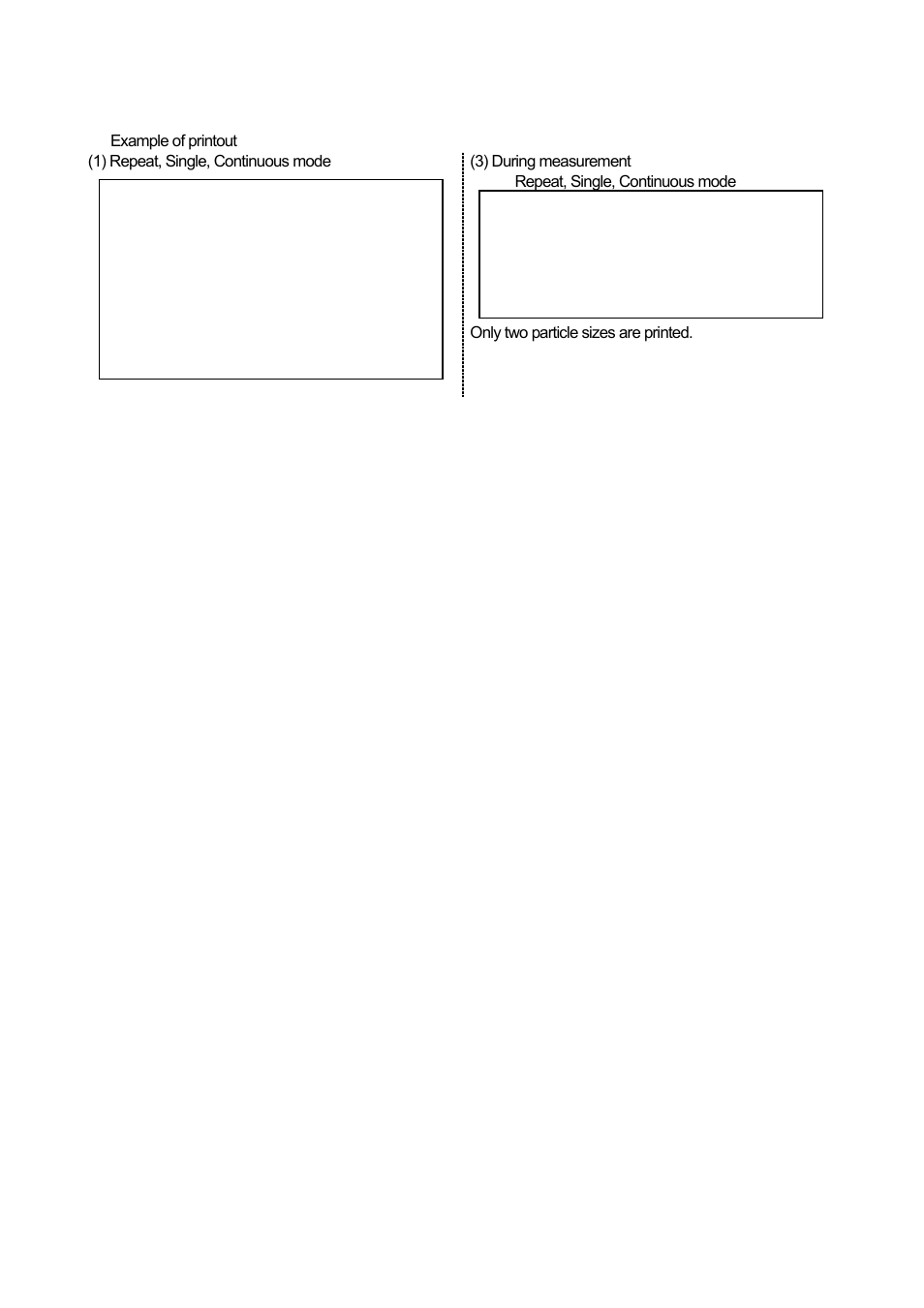 KANOMAX 3886 Handheld Particle Counter User Manual | Page 33 / 43