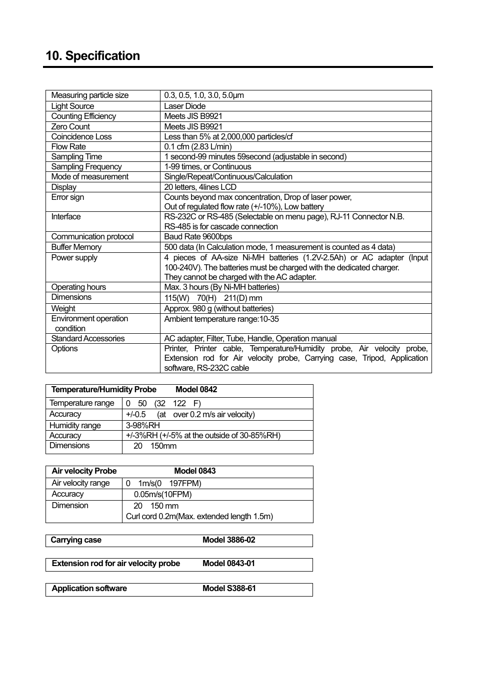 Specification | KANOMAX 3886 Handheld Particle Counter User Manual | Page 40 / 43