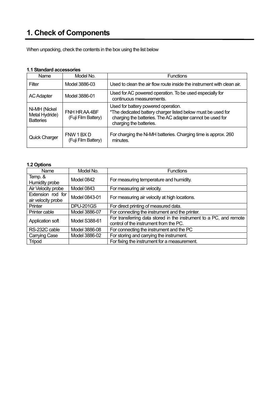 Check of components | KANOMAX 3886 Handheld Particle Counter User Manual | Page 8 / 43