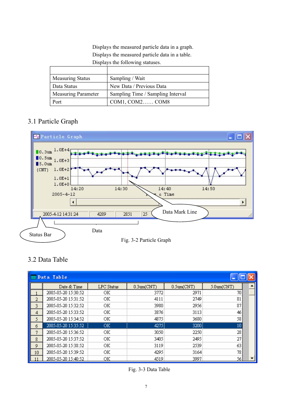 1 particle graph, 2 data table | KANOMAX S388-70 Handheld Particle Counter Utility Software Manual User Manual | Page 10 / 35