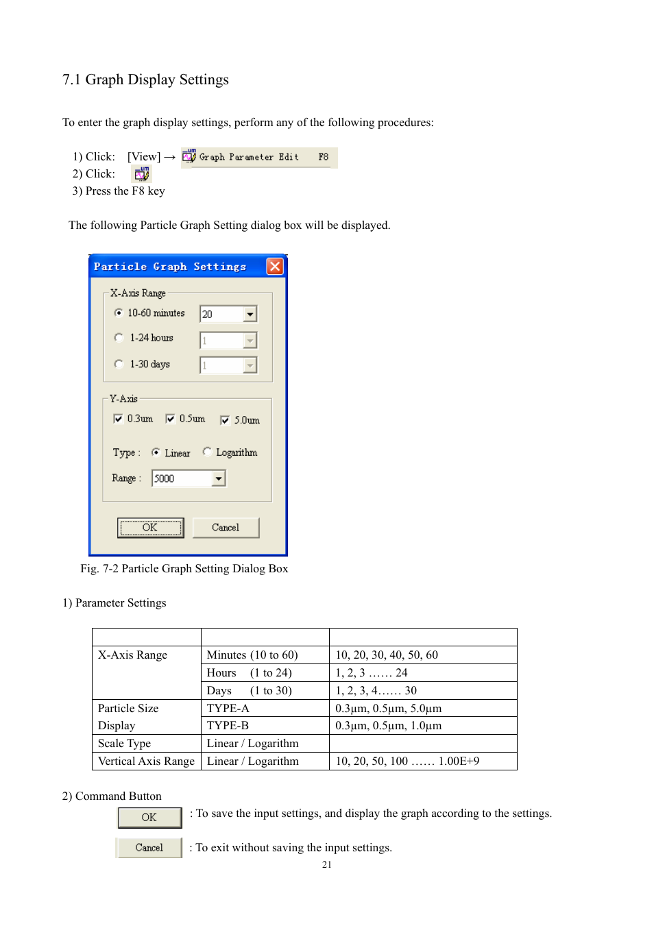 1 graph display settings | KANOMAX S388-70 Handheld Particle Counter Utility Software Manual User Manual | Page 24 / 35