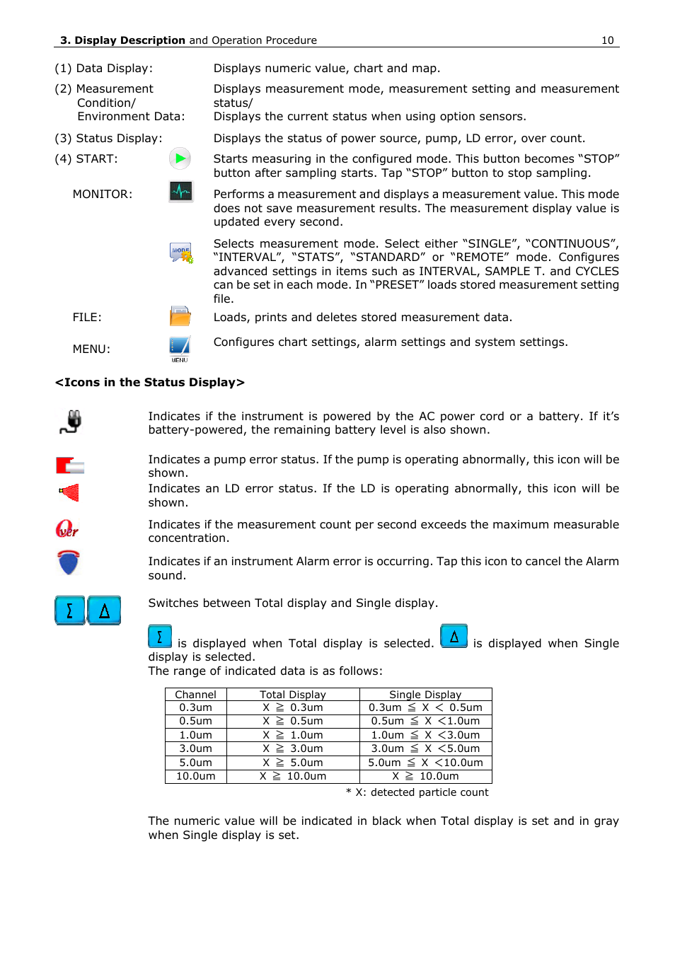 KANOMAX 3910 Portable Particle Counter User Manual User Manual | Page 18 / 87