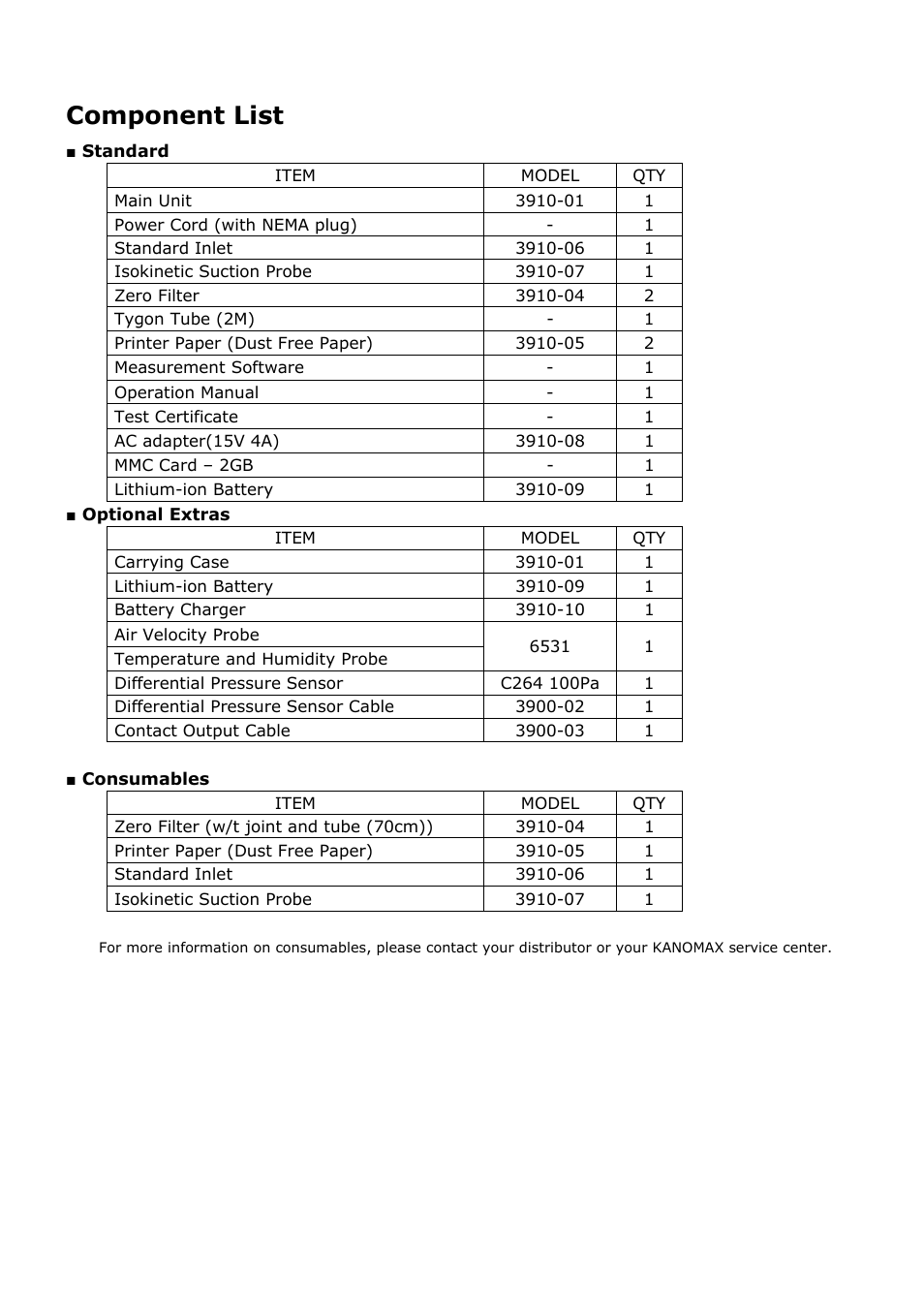 Component list | KANOMAX 3910 Portable Particle Counter User Manual User Manual | Page 2 / 87