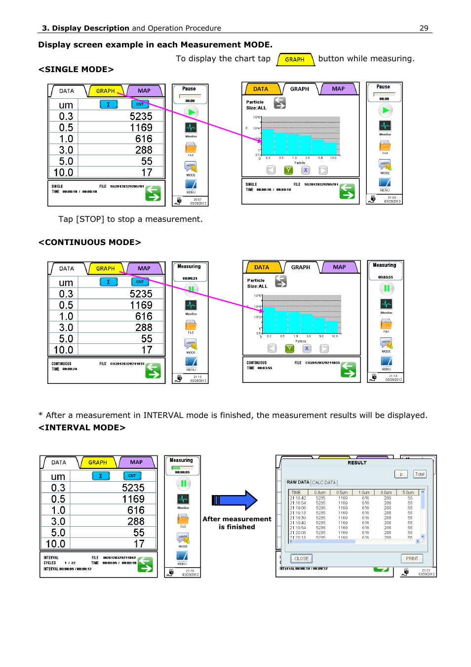 KANOMAX 3910 Portable Particle Counter User Manual User Manual | Page 37 / 87