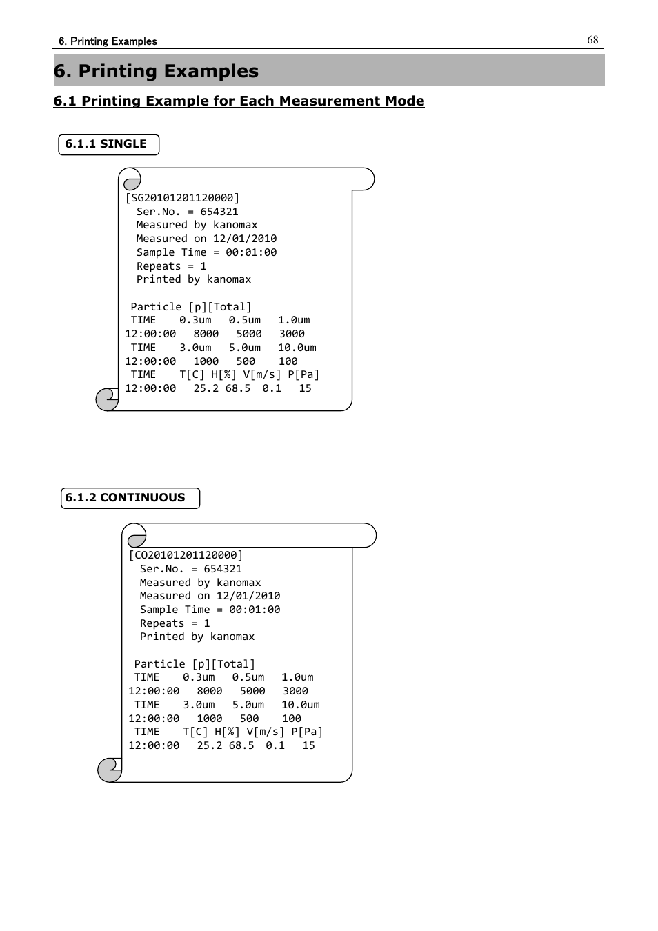 Printing examples | KANOMAX 3910 Portable Particle Counter User Manual User Manual | Page 76 / 87