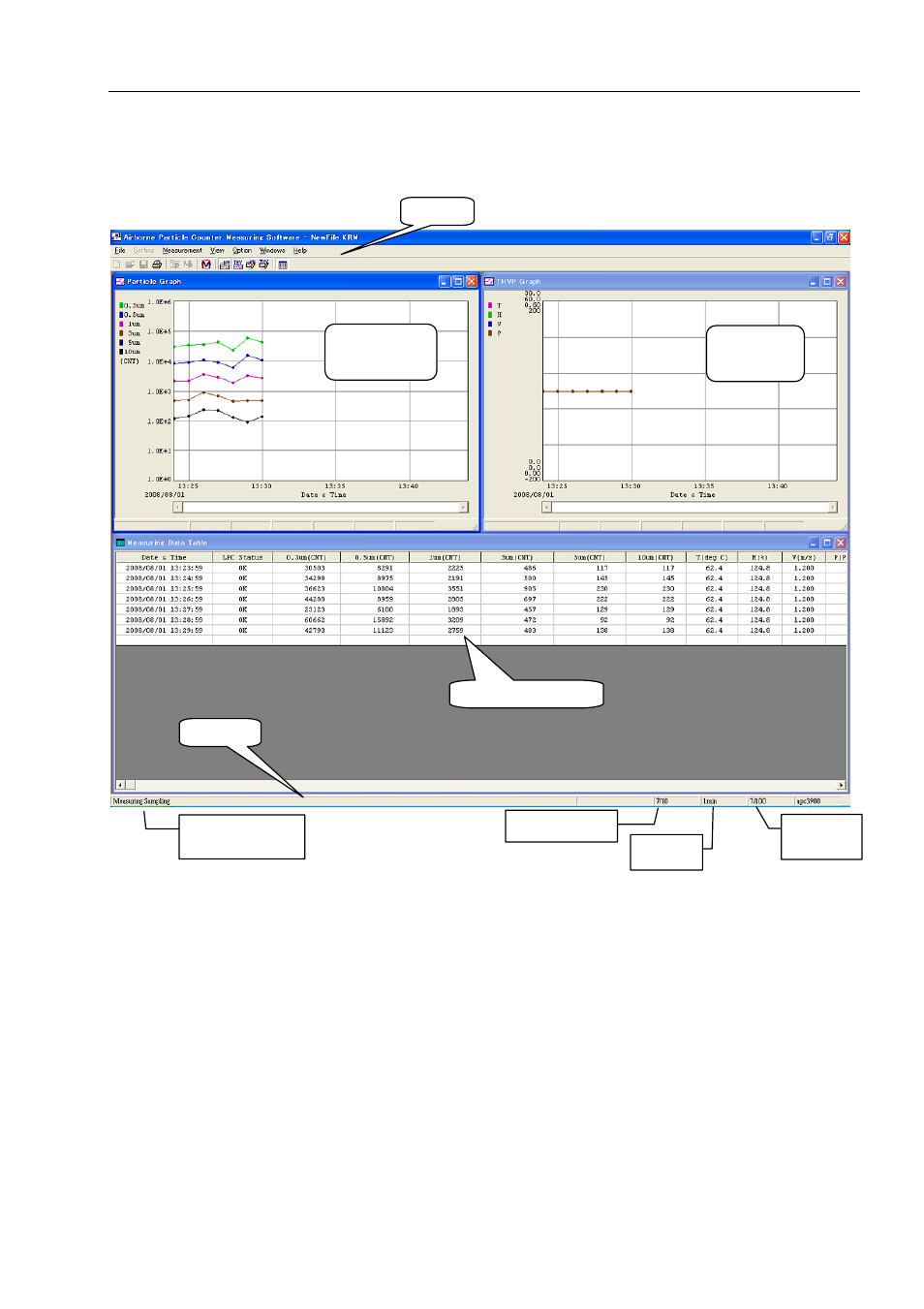 Screen structure | KANOMAX 3910 Portable Particle Counter Software Manual User Manual | Page 24 / 53